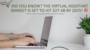 virtual assistant market